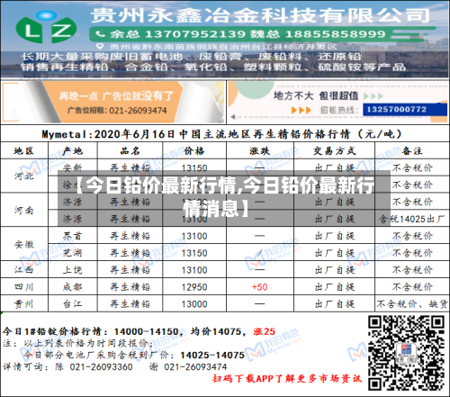 【今日铅价最新行情,今日铅价最新行情消息】