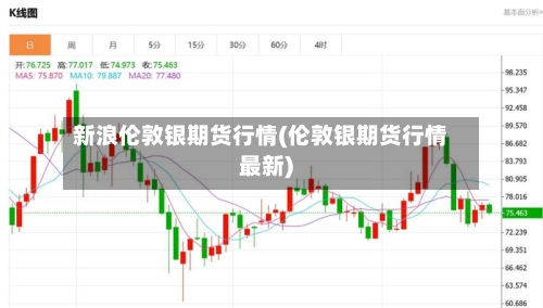 新浪伦敦银期货行情(伦敦银期货行情最新)