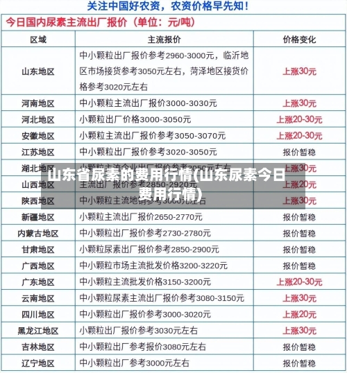 山东省尿素的费用行情(山东尿素今日费用行情)-第2张图片