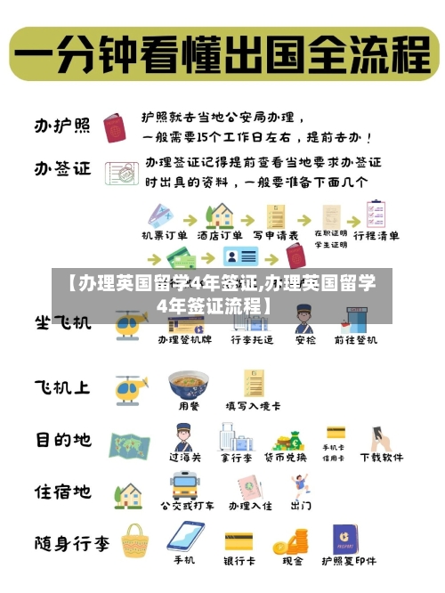 【办理英国留学4年签证,办理英国留学4年签证流程】
