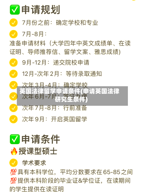 英国法律留学申请条件(申请英国法律研究生条件)