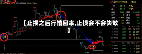 【止损之后行情回来,止损会不会失效】