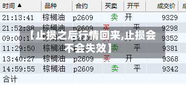 【止损之后行情回来,止损会不会失效】-第3张图片