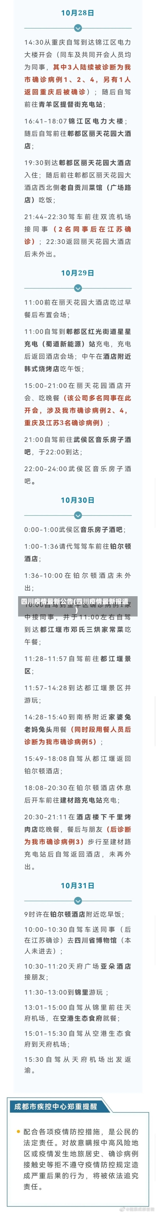 四川疫情最新公告(四川疫情最新报道)-第2张图片