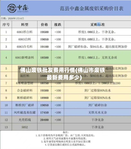 佛山废铁批发费用行情(佛山市废铁最新费用多少)-第2张图片