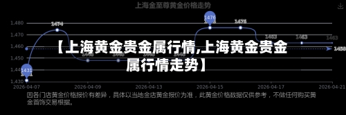 【上海黄金贵金属行情,上海黄金贵金属行情走势】