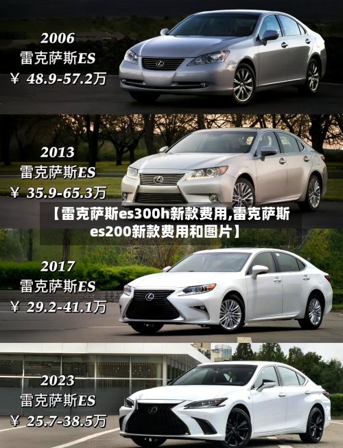 【雷克萨斯es300h新款费用,雷克萨斯es200新款费用和图片】