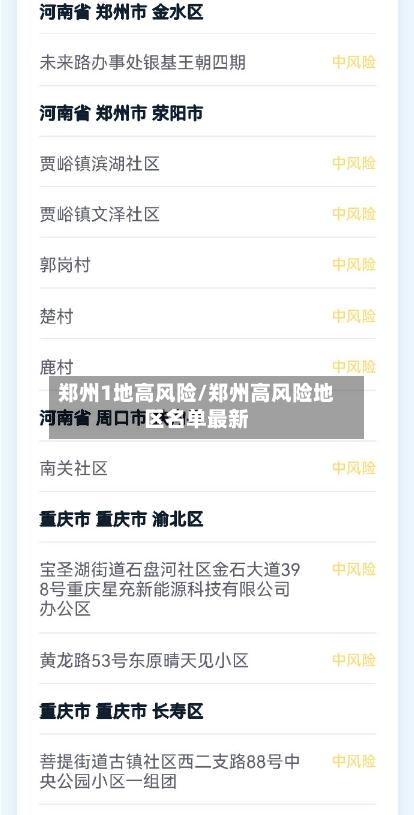郑州1地高风险/郑州高风险地区名单最新-第2张图片
