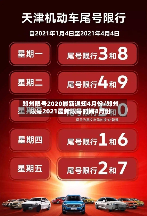 郑州限号2020最新通知4月份/郑州限号2021最新限号时间4月份-第2张图片