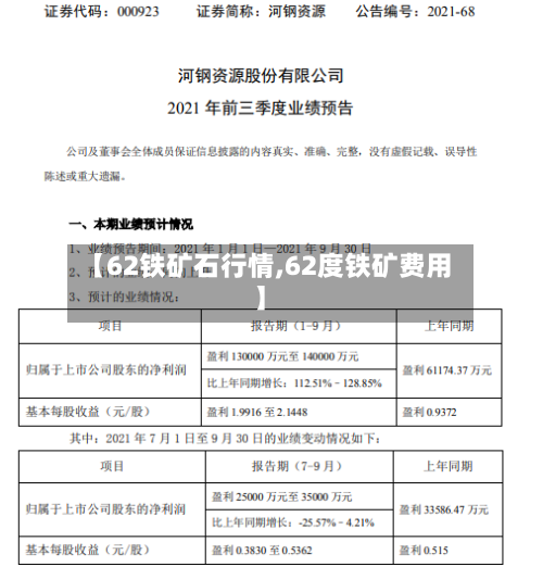 【62铁矿石行情,62度铁矿费用】