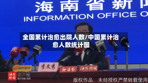 全国累计治愈出院人数/中国累计治愈人数统计图