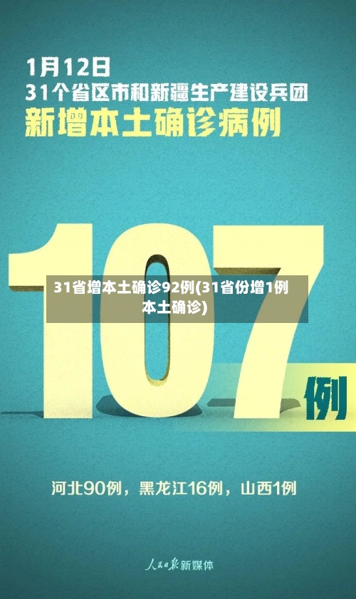 31省增本土确诊92例(31省份增1例本土确诊)-第2张图片