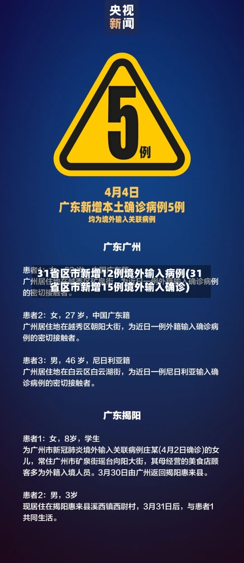 31省区市新增12例境外输入病例(31省区市新增15例境外输入确诊)-第3张图片