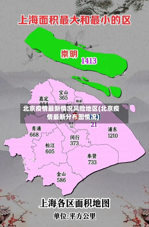 北京疫情最新情况风险地区(北京疫情最新分布图情况)