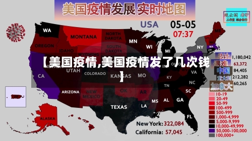【美国疫情,美国疫情发了几次钱】-第2张图片