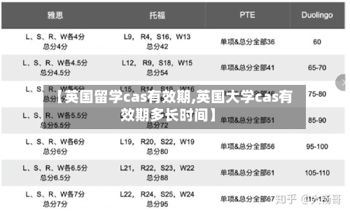 【英国留学cas有效期,英国大学cas有效期多长时间】