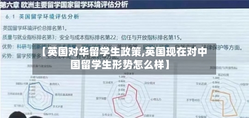 【英国对华留学生政策,英国现在对中国留学生形势怎么样】