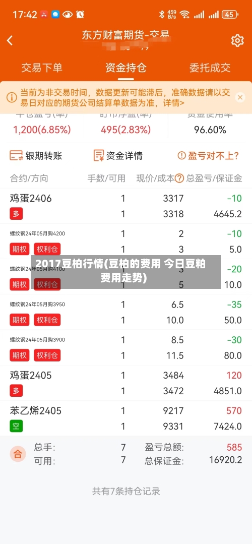 2017豆柏行情(豆柏的费用 今日豆粕费用走势)-第3张图片