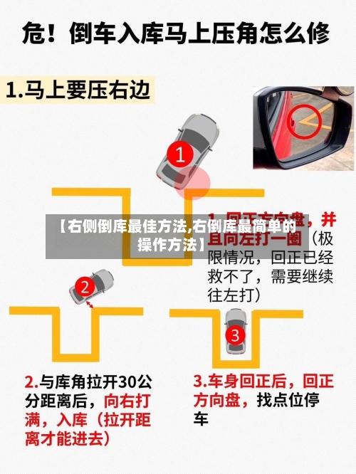 【右侧倒库最佳方法,右倒库最简单的操作方法】
