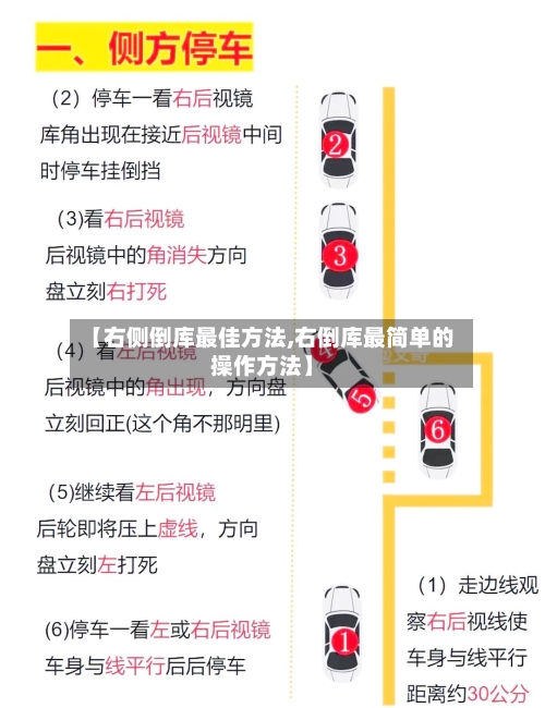 【右侧倒库最佳方法,右倒库最简单的操作方法】-第2张图片
