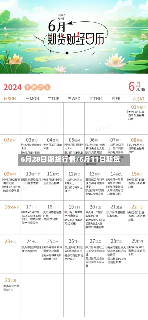 6月28日期货行情/6月11日期货-第2张图片
