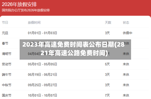 2023年高速免费时间表公布日期(2821年高速公路免费时间)