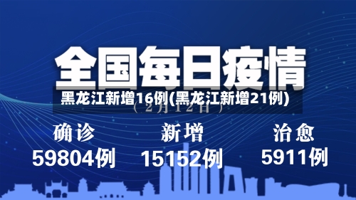 黑龙江新增16例(黑龙江新增21例)-第2张图片