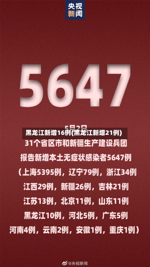 黑龙江新增16例(黑龙江新增21例)-第3张图片