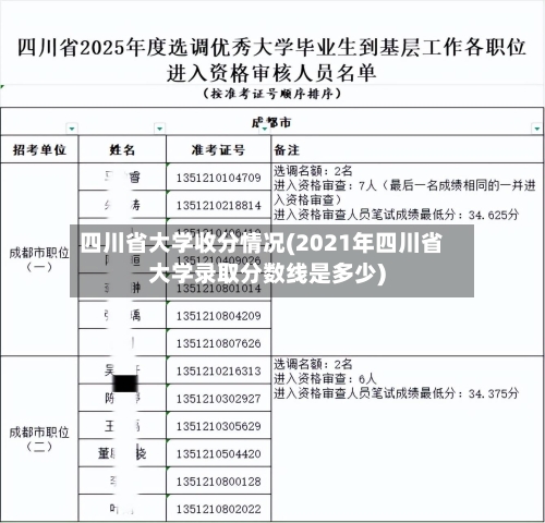 四川省大学收分情况(2021年四川省大学录取分数线是多少)-第2张图片