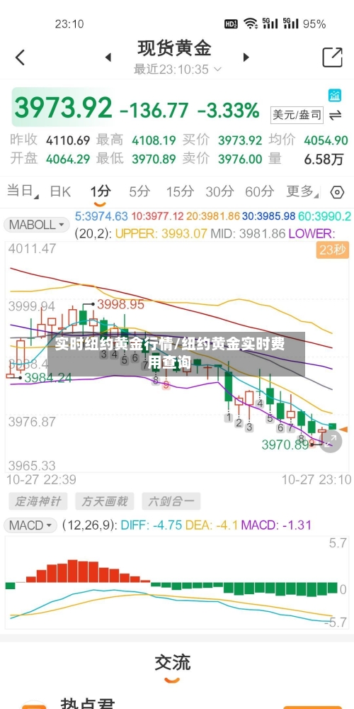 实时纽约黄金行情/纽约黄金实时费用查询