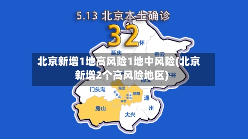 北京新增1地高风险1地中风险(北京新增2个高风险地区)-第3张图片