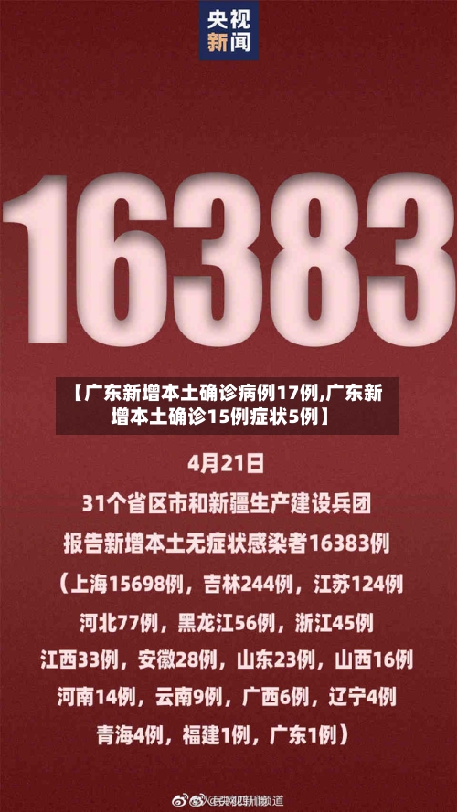 【广东新增本土确诊病例17例,广东新增本土确诊15例症状5例】