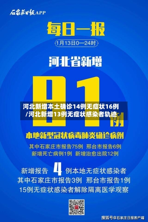 河北新增本土确诊14例无症状16例/河北新增13例无症状感染者轨迹
