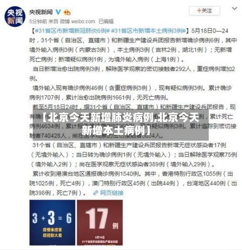 【北京今天新增肺炎病例,北京今天新增本土病例】-第2张图片