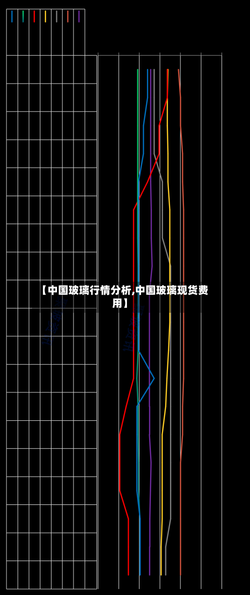 【中国玻璃行情分析,中国玻璃现货费用】-第2张图片