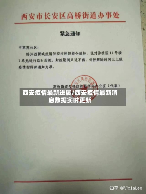 西安疫情最新进展/西安疫情最新消息数据实时更新-第2张图片