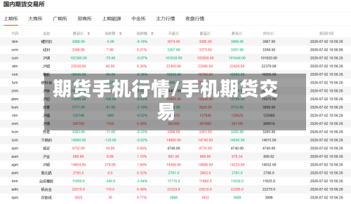 期货手机行情/手机期货交易-第3张图片