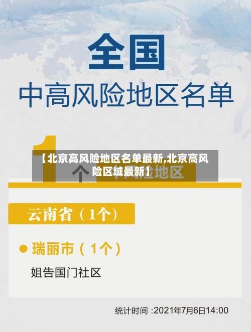 【北京高风险地区名单最新,北京高风险区域最新】-第2张图片