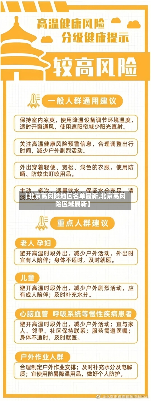 【北京高风险地区名单最新,北京高风险区域最新】