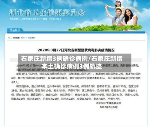 石家庄新增3例确诊病例/石家庄新增本土确诊病例3例轨迹