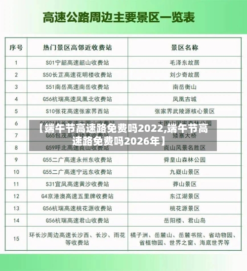 【端午节高速路免费吗2022,端午节高速路免费吗2026年】