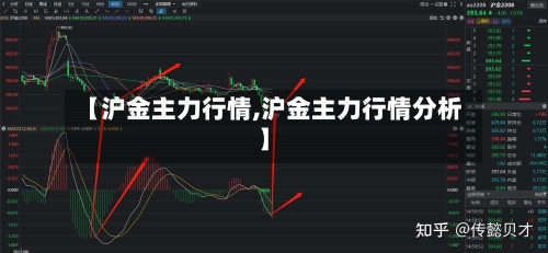 【沪金主力行情,沪金主力行情分析】-第3张图片