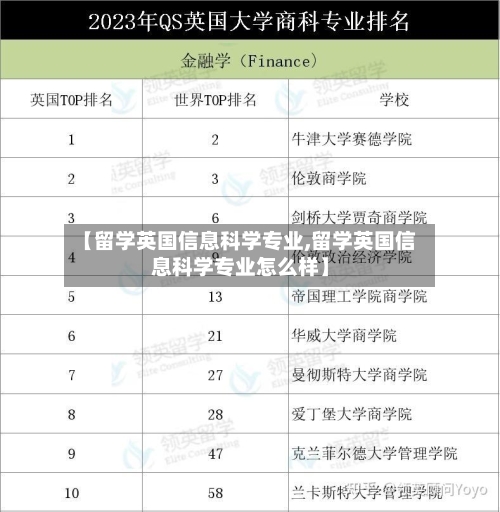 【留学英国信息科学专业,留学英国信息科学专业怎么样】