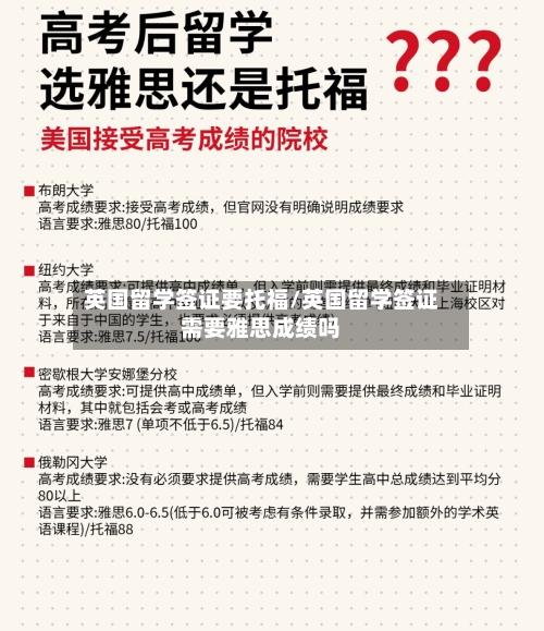 英国留学签证要托福/英国留学签证需要雅思成绩吗-第3张图片