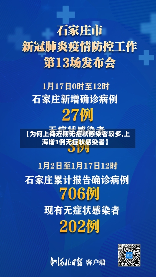 【为何上海近期无症状感染者较多,上海增1例无症状感染者】