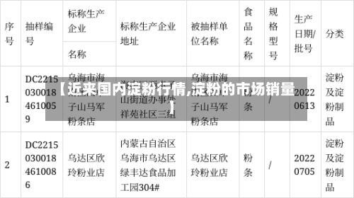 【近来国内淀粉行情,淀粉的市场销量】