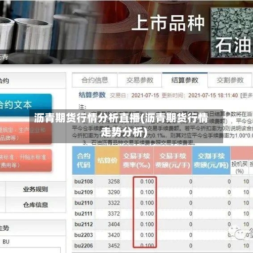 沥青期货行情分析直播(沥青期货行情走势分析)-第3张图片