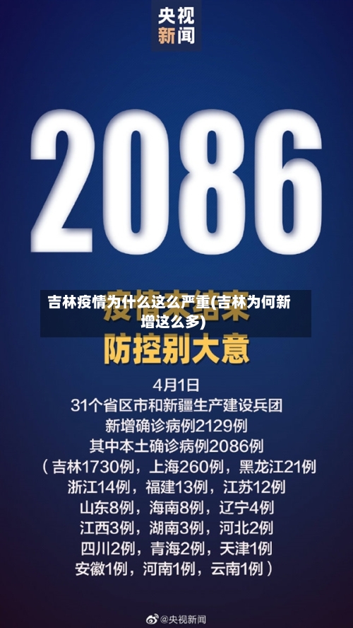 吉林疫情为什么这么严重(吉林为何新增这么多)