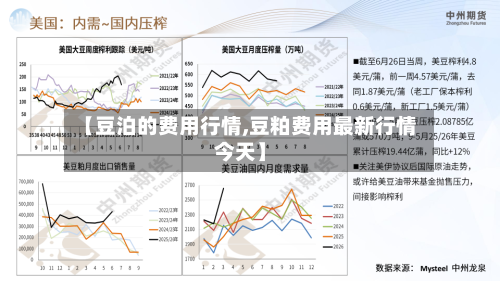 【豆泊的费用行情,豆粕费用最新行情今天】-第2张图片