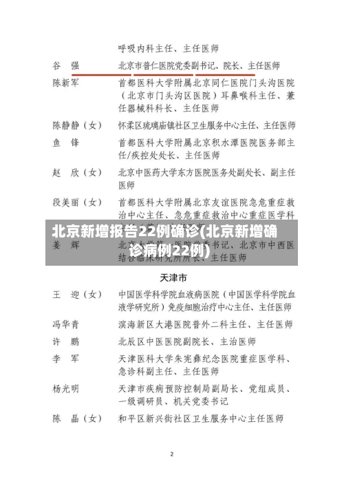 北京新增报告22例确诊(北京新增确诊病例22例)